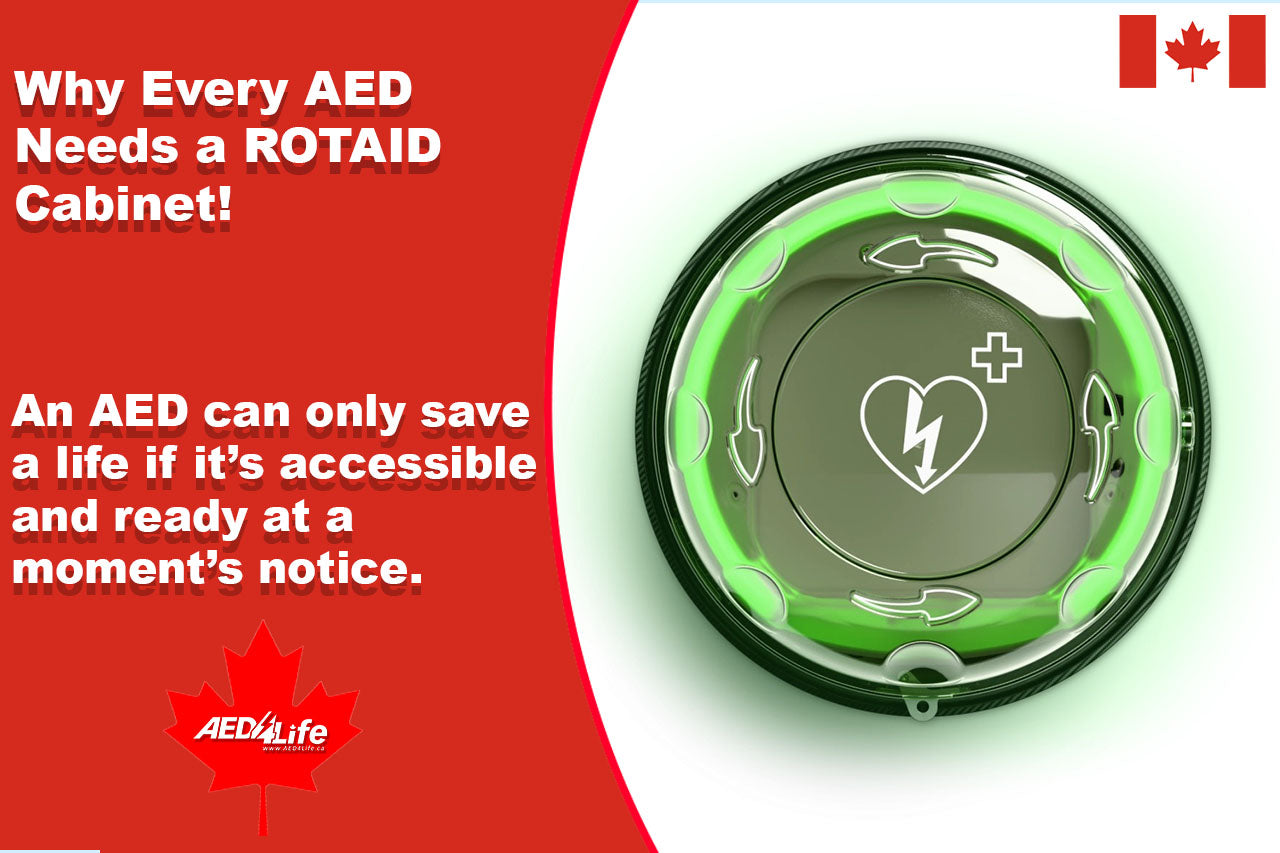 Why Every AED Deserves the Protection of a ROTAID Cabinet