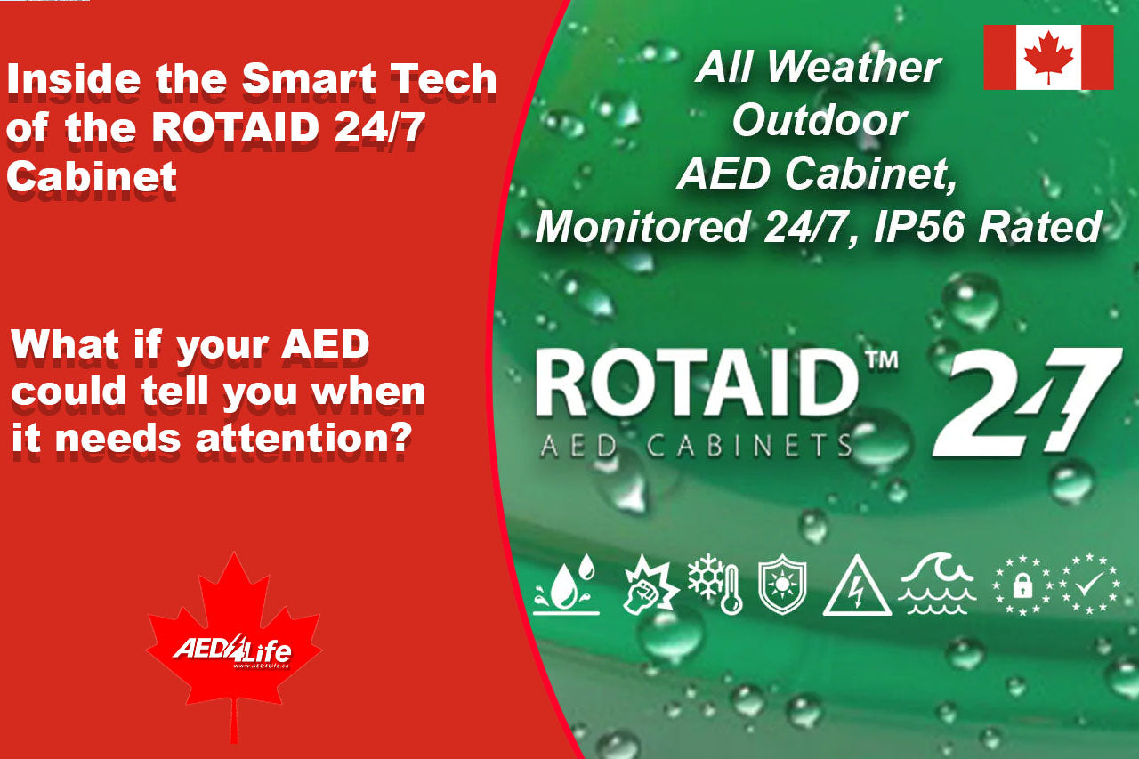 Inside the Smart Tech of the ROTAID 24/7 — Real-Time AED Monitoring That Saves Lives