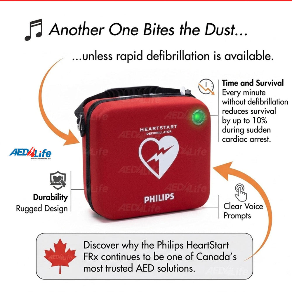 PHILIPS AED WITH INSTRUCTIONS