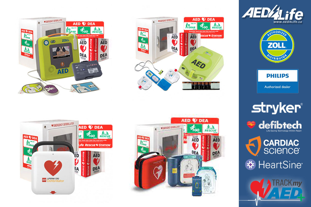 Understanding Comprehensive AED Packages: Facts and Figures