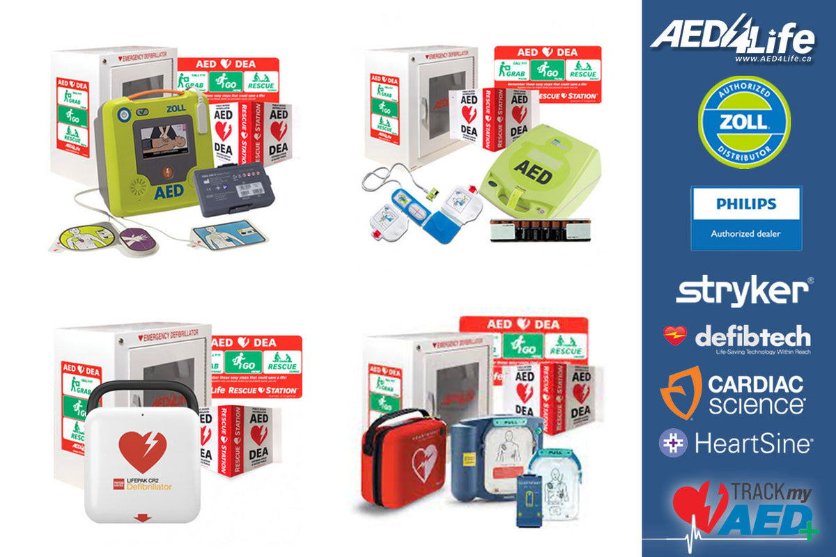 AED Packages: Facts and Figures