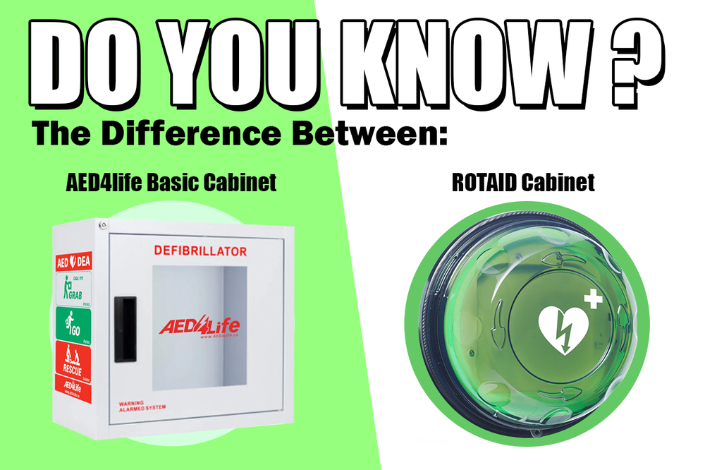 Indoor vs. Outdoor AED Cabinet