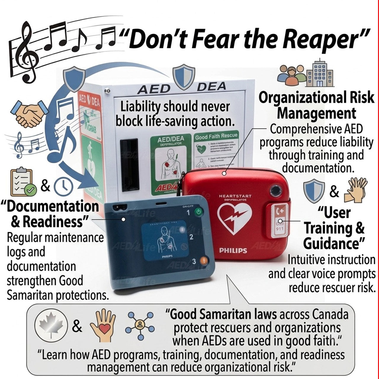 PHILIPS FRX AED singing Don't Fear the Reaper