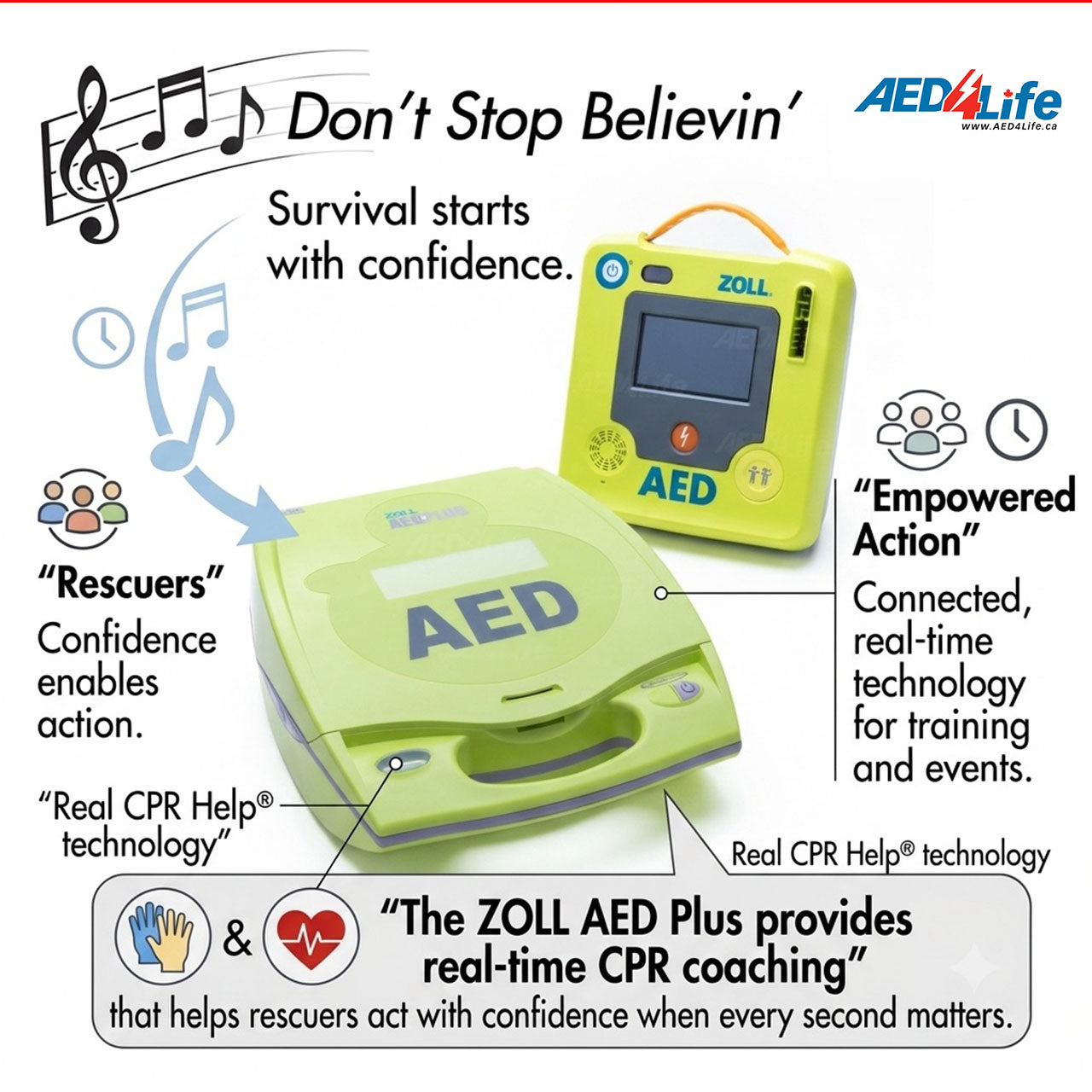 Two ZOLL AEDS Singing Don't Stop Believing
