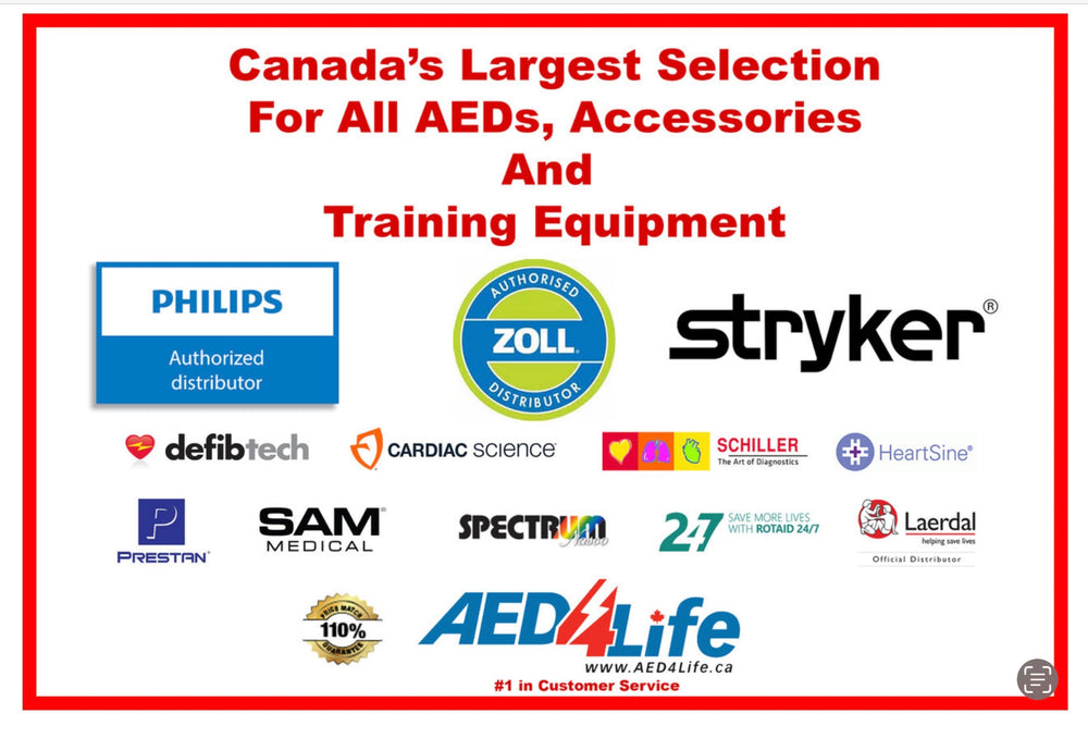 Why Every Establishment Needs an AED