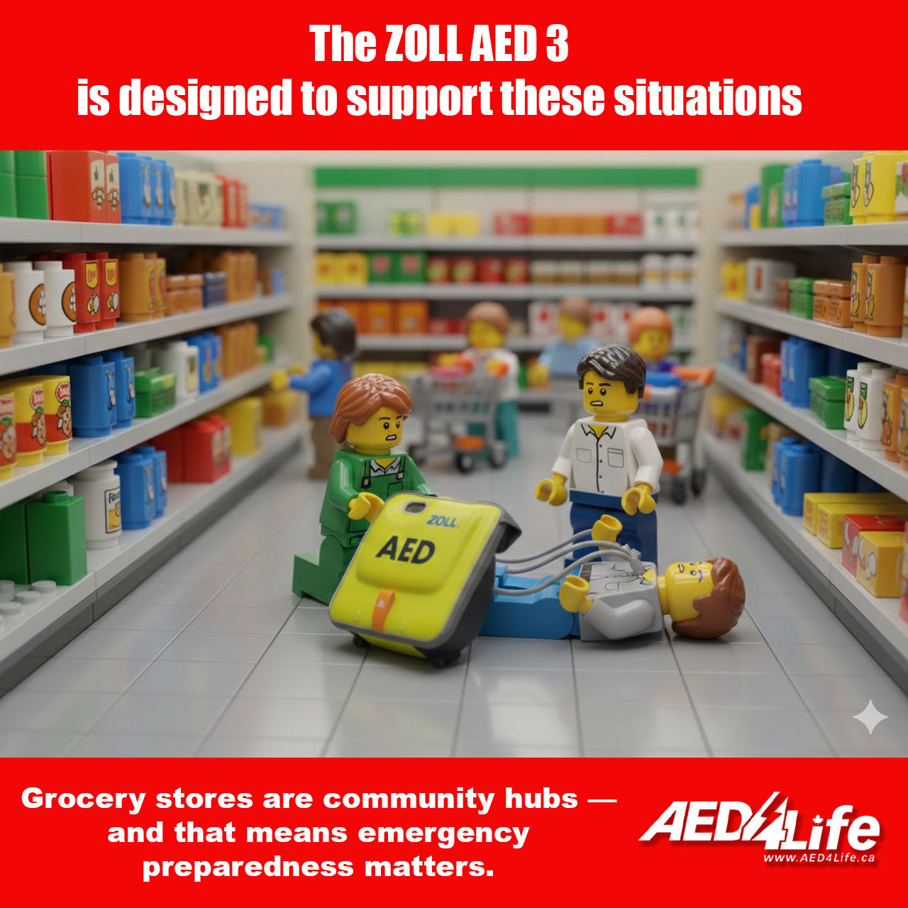 Lego people in a grocery store using a LEGO AED