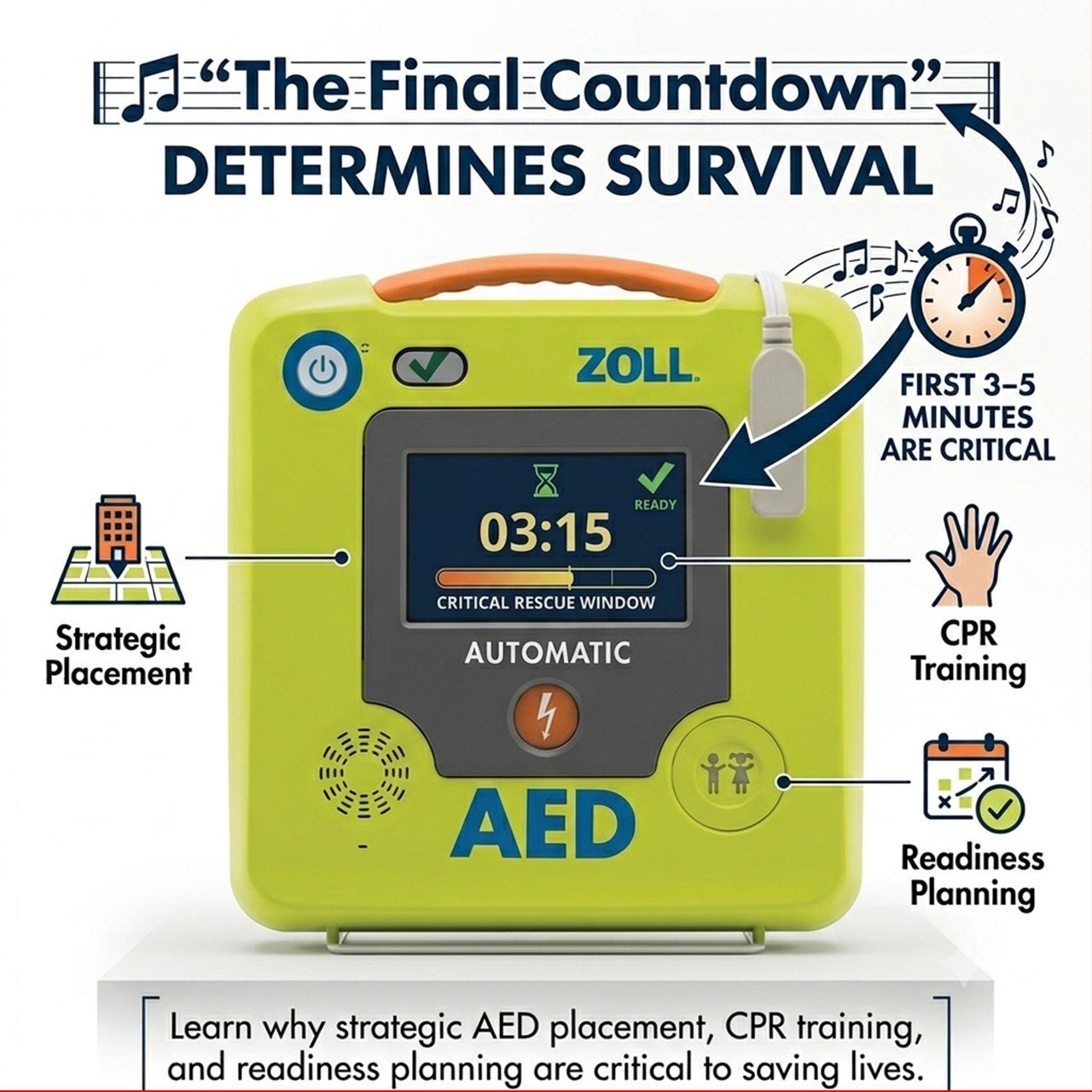 ZOLL AED 3 Singing The Final Countdown