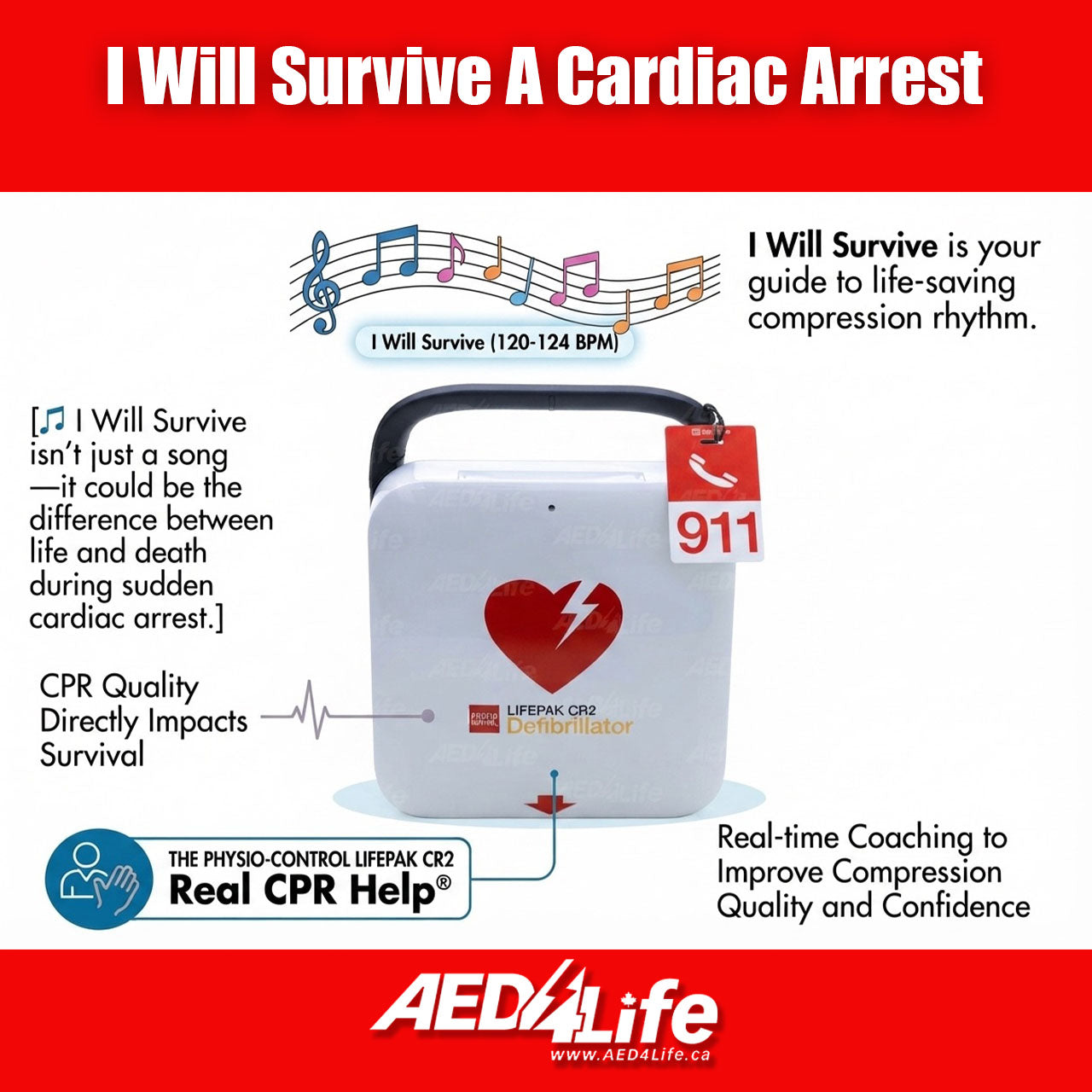 I Will Survive: Building Community AED Readiness
