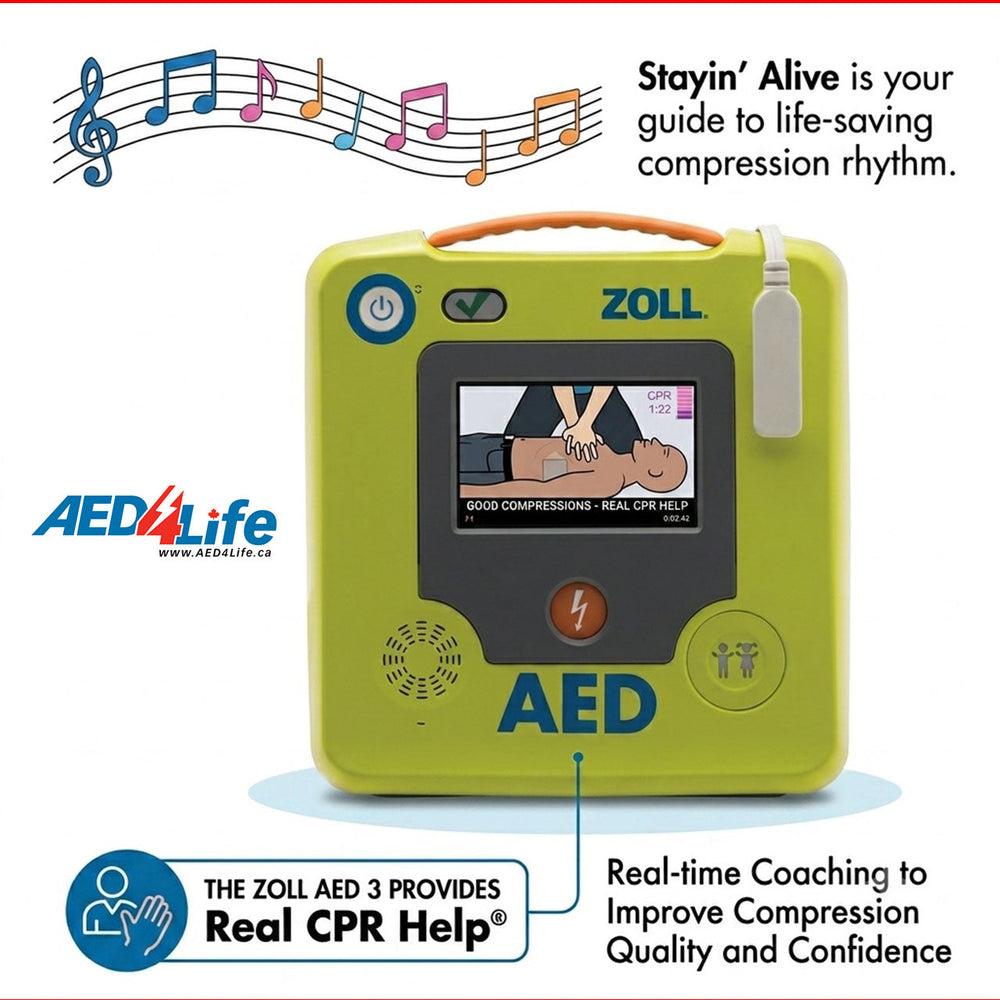 How Real-Time CPR Feedback Improves Survival