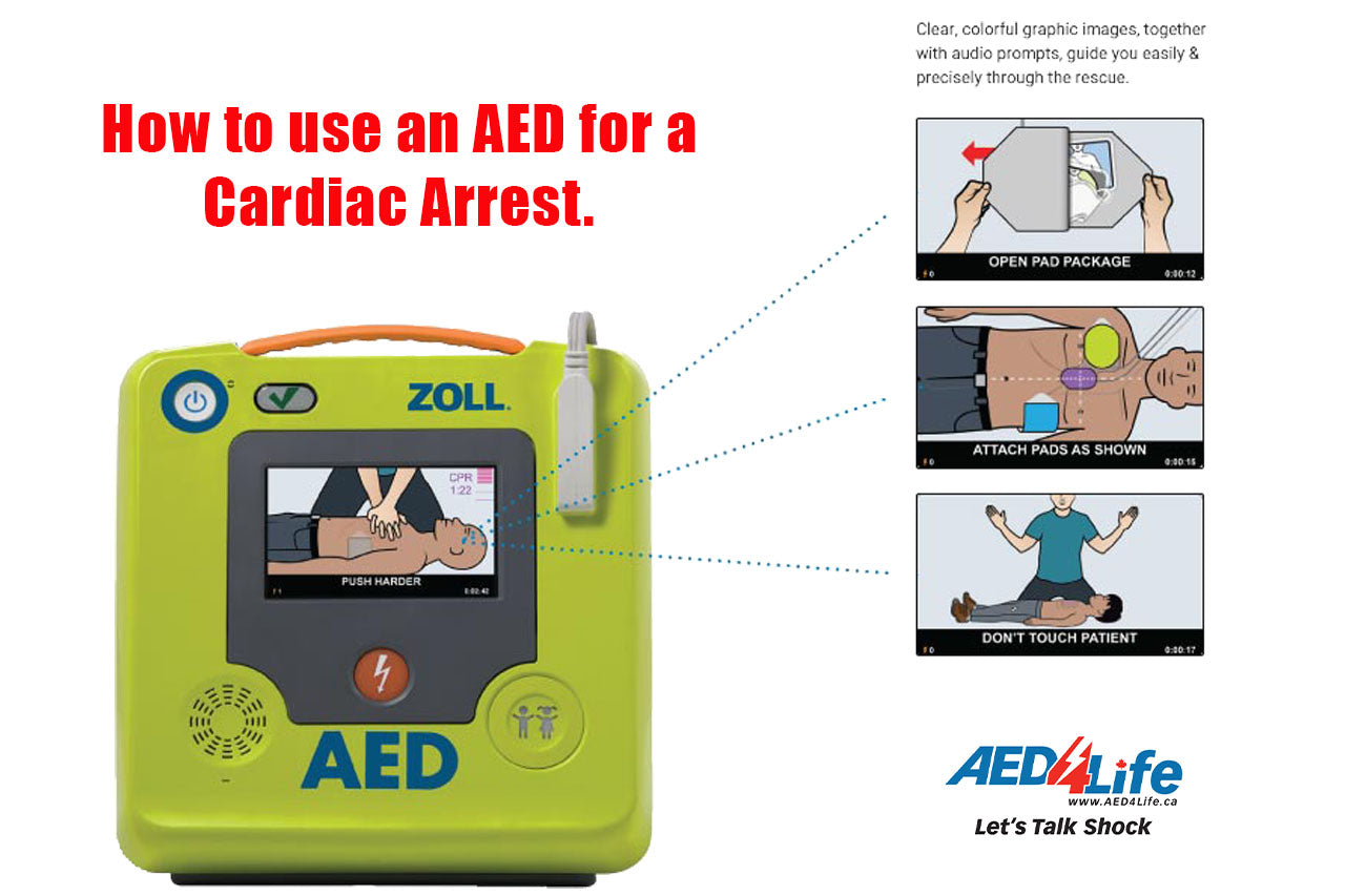 The ZOLL AED 3 is a cutting edge product