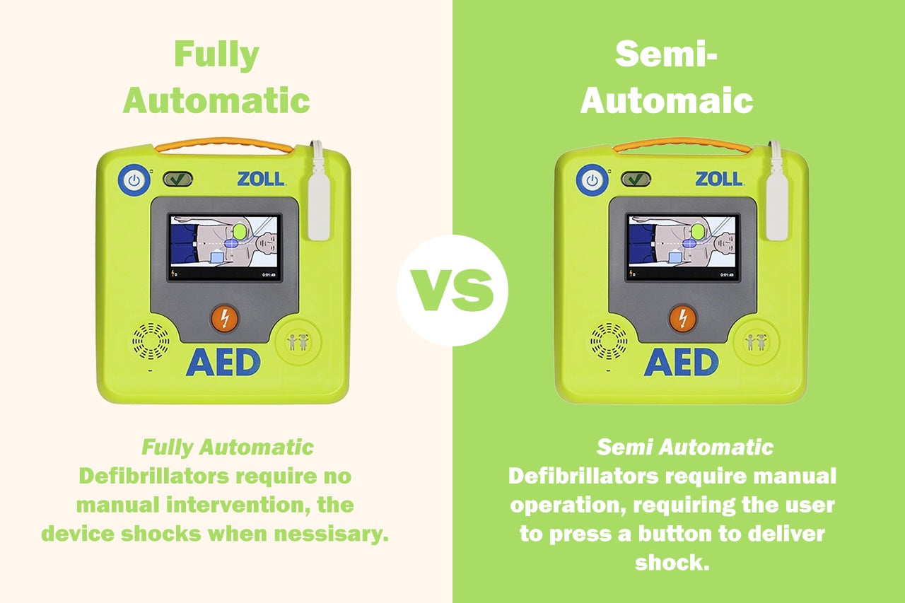 Understanding the Differences: Fully Automatic AED vs. Semi-Automatic AEDs
