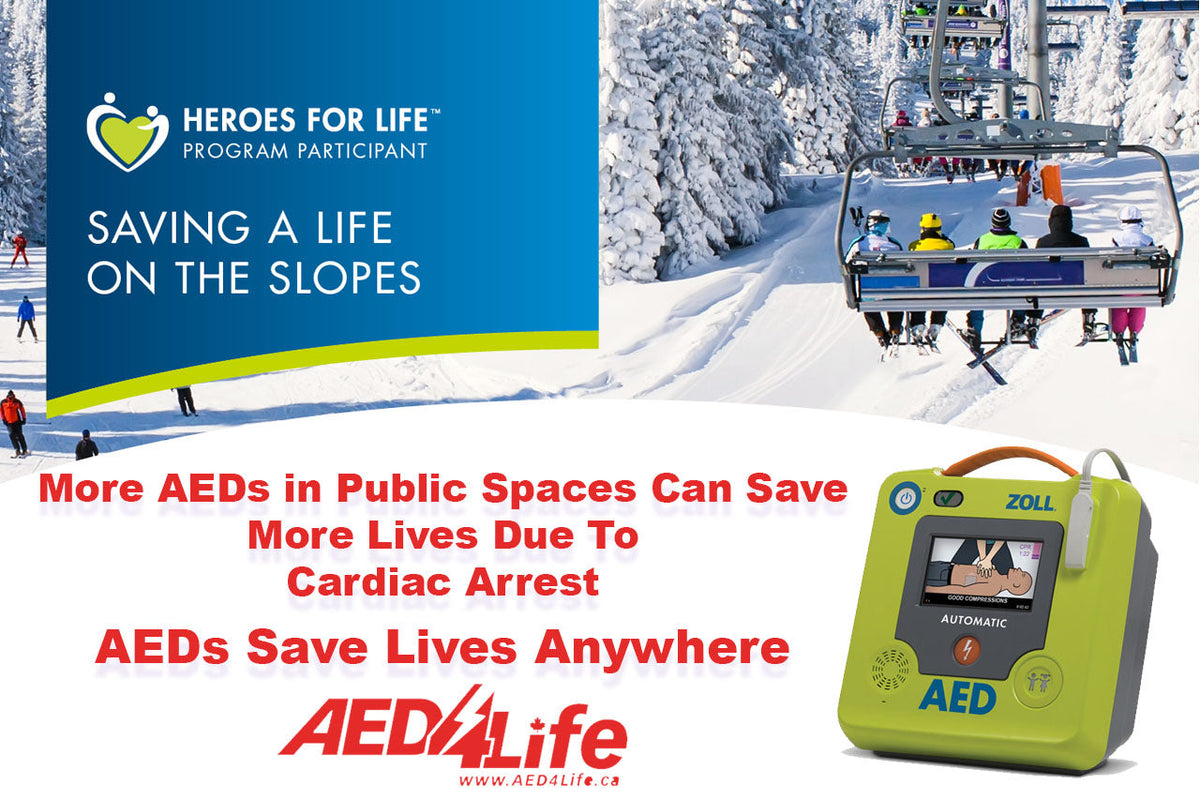 Medical emergencies can happen at any time