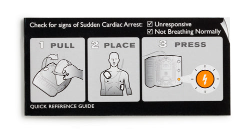 Carte de référence rapide du DAE Philips OnSite